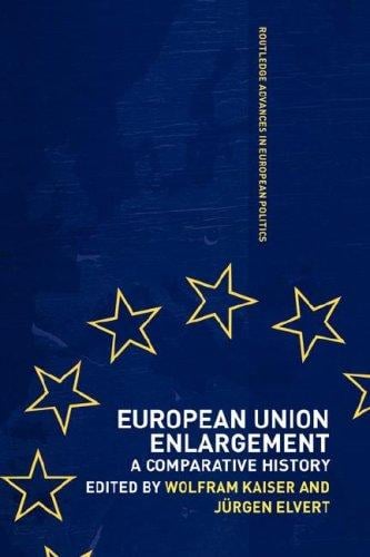 European Union enlargement
