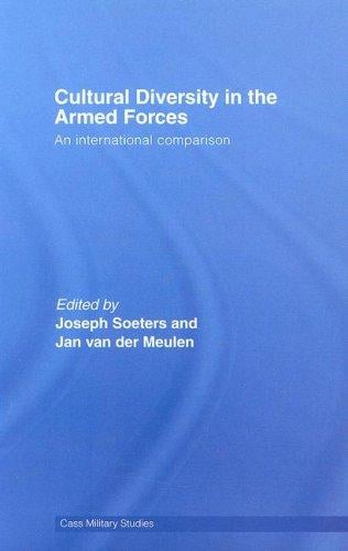 Cultural diversity in the Armed Forces