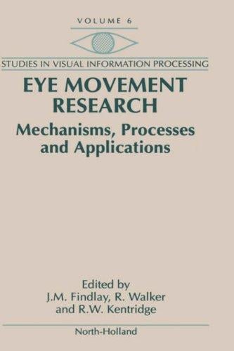 Eye movement research