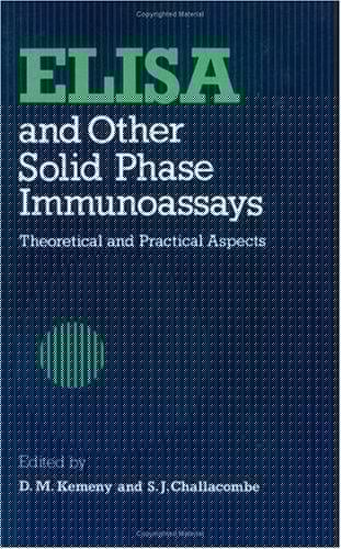 ELISA and other solid phase immunoassays