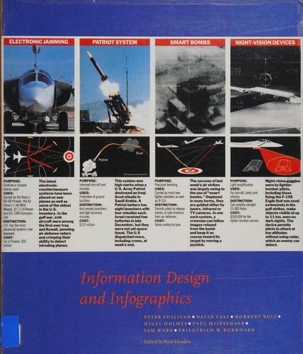 Information design and infographics
