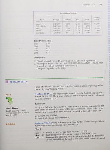 College accounting 1-26