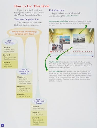 Their stories, our history