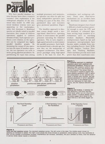 Query processing in parallel relational database systems