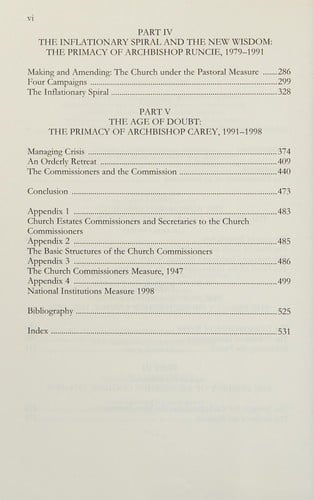 The Church of England in the twentieth century