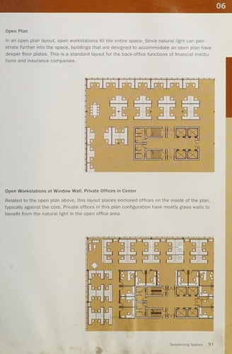 The interior design reference + specification book