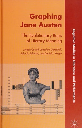 Graphing Jane Austen