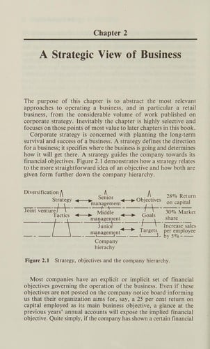Positioning strategy in retailing