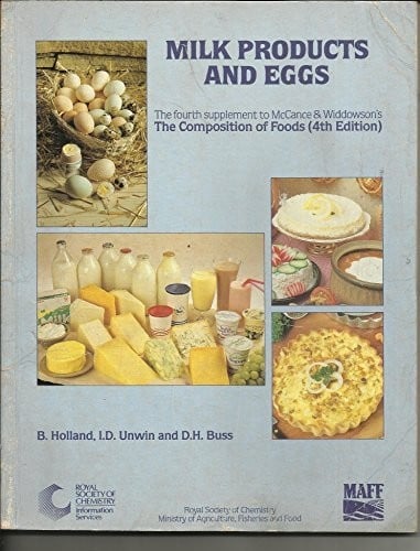 Milk products and eggs
