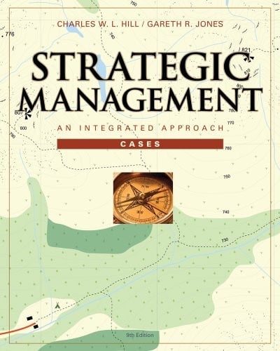 Strategic management cases