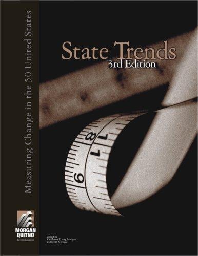 State trends