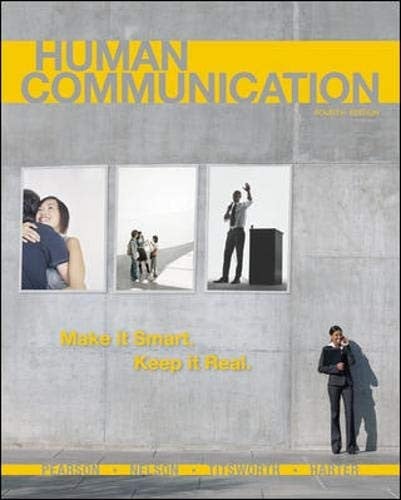 Human communication