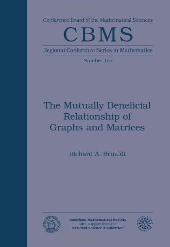 The mutually beneficial relationship of graphs and matrices