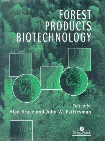 Forest products biotechnology