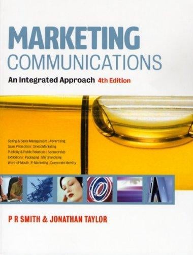 Marketing communications