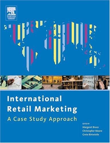 International retail marketing