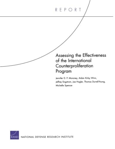 Assessing the effectiveness of the international counterproliferation program