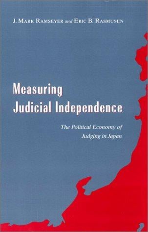 Measuring judicial independence