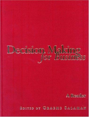 Decision making for business