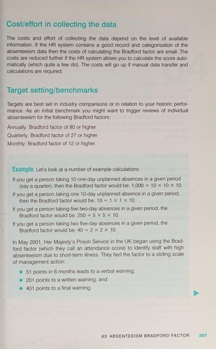 Key performance indicators