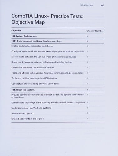 CompTIA Linux+ and LPIC practice tests