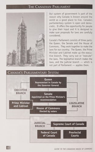 Guide to the Canadian House of Commons