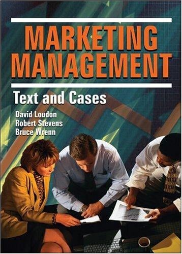 Marketing Management