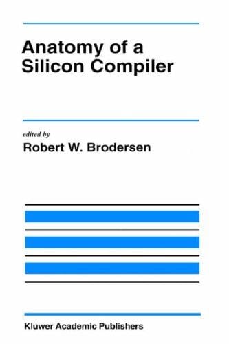 Anatomy of a silicon compiler