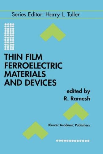 Thin film ferroelectric materials and devices