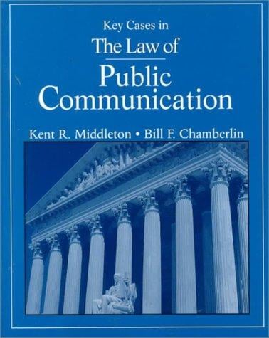 Key cases in the law of public communication