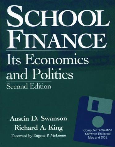 School finance