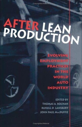 After lean production