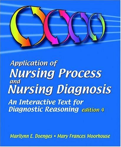 Application of nursing process and nursing diagnosis