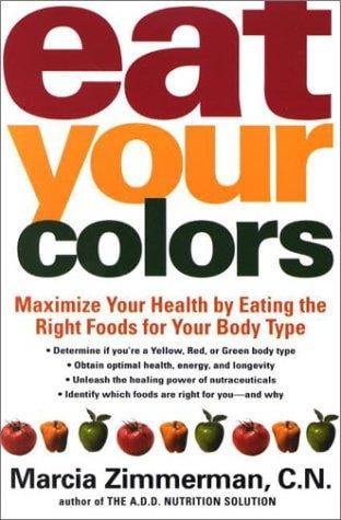Eat your colors