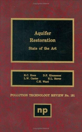 Aquifer restoration