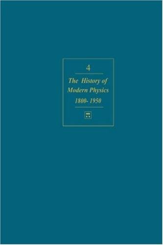 The Orbit method in representation theory
