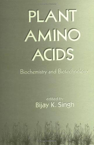 Plant amino acids