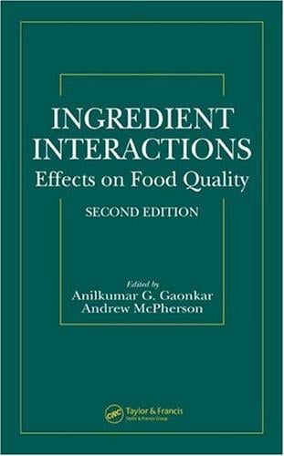 Ingredient interactions