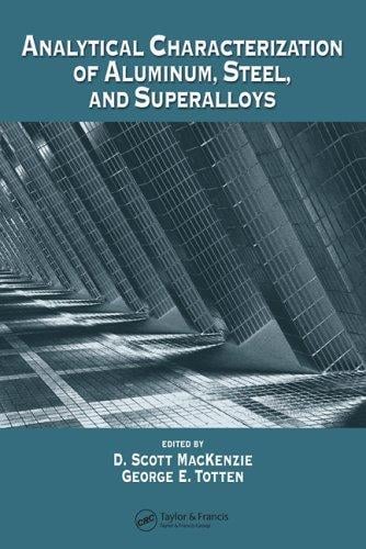 Analytical characterization of aluminum, steel, and superalloys