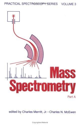 Mass spectrometry