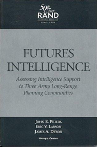 Futures intelligence