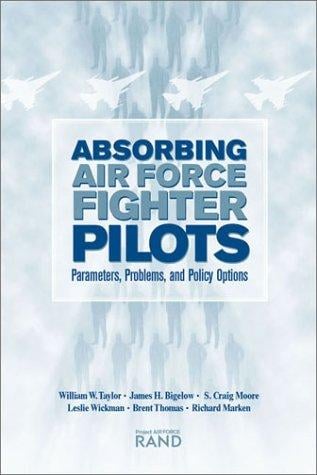 Absorbing Air Force fighter pilots