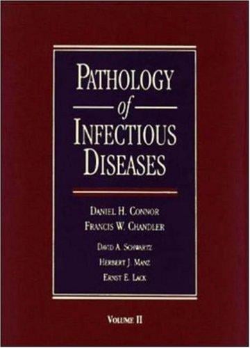 The promises of God  ...