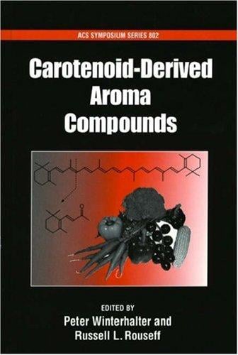 Carotenoid-derived aroma compounds