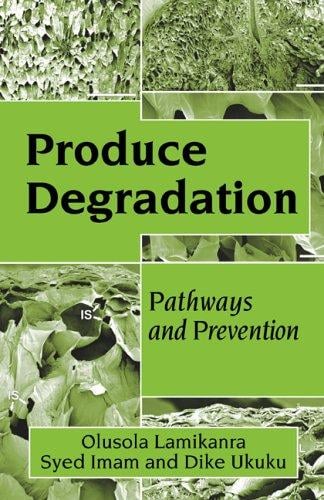 Produce degradation