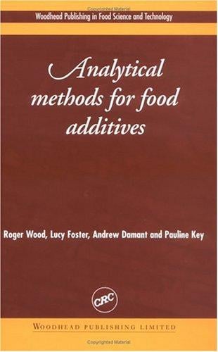 Analytical methods for food additives