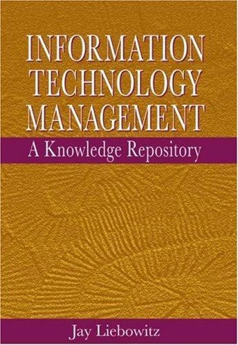Information technology management