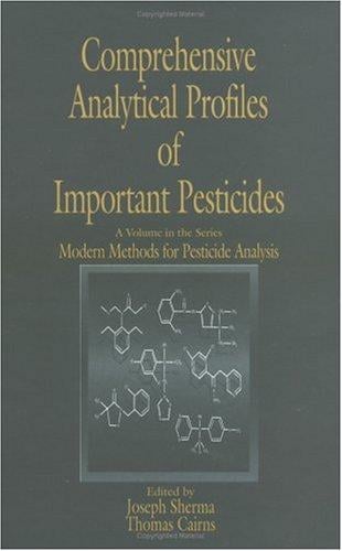 Comprehensive analytical profiles of important pesticides