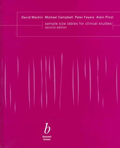 Sample size tables for clinical studies