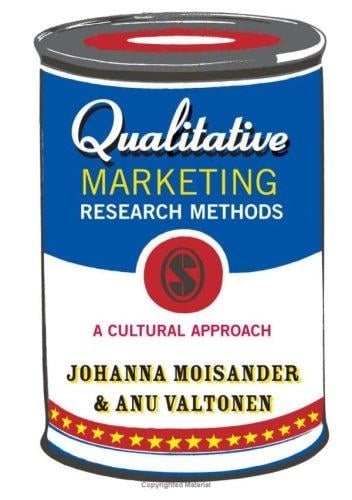 Qualitative marketing research